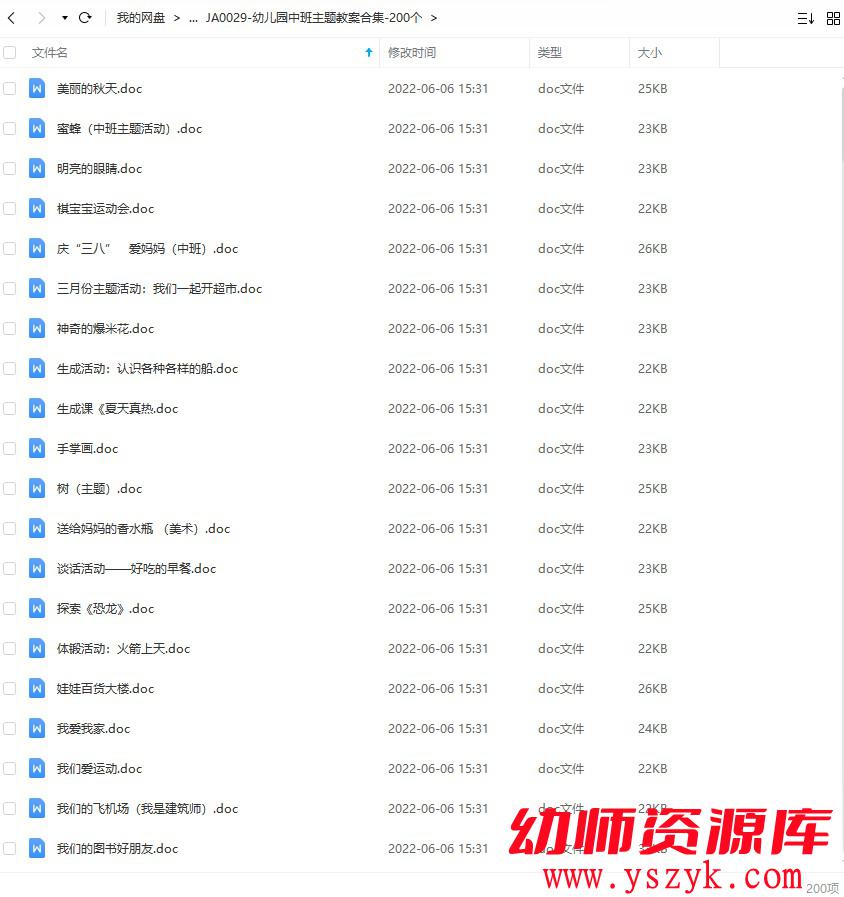 图片[1]-幼儿园中班-主题教案合集-200个-JA0029-幼师资源库