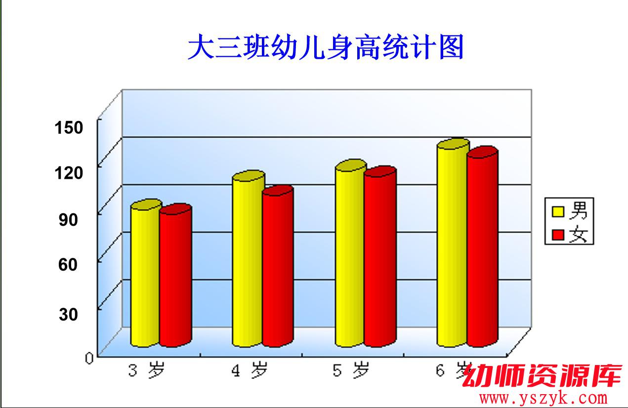 图片[1]-02大班数学课程-19节（包含PPT+教案+视频）-HJ0030-幼师资源库