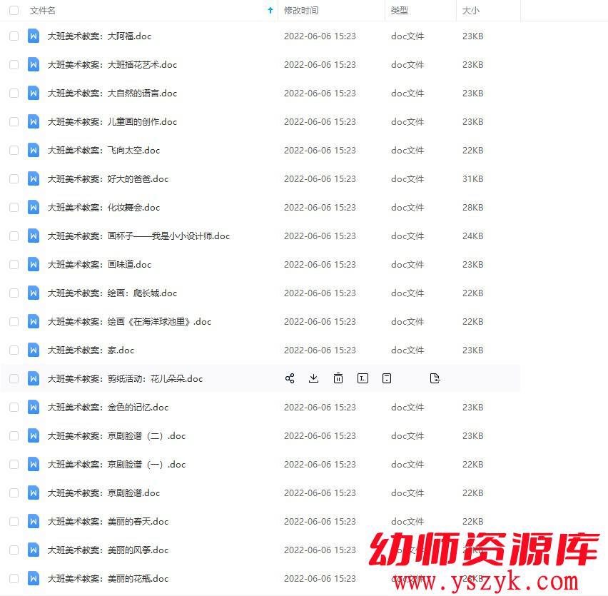 图片[3]-幼儿园大班-美术教案合集201个-JA0004-幼师资源库