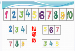 L0649大班科学《10以内的相邻数》(微课)视频+课件+教案-幼师资源库