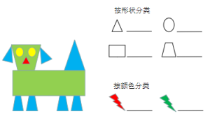 M1088中班数学《图形分类》（微课）微视频+教案+课件+反思-幼师资源库