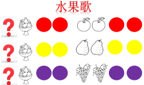 S0263小班语言《水果歌》梨子版 视频+教案+课件+音乐+打印图-幼师资源库
