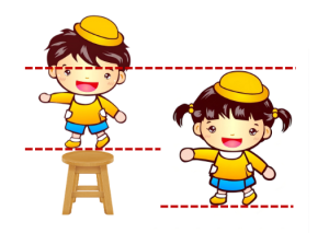 M1058中班数学《比高矮》视频+课件+教案+反思+分析+打印图-幼师资源库