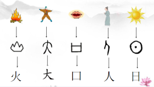 L0422大班社会《有趣的汉字》视频+课件+教案-幼师资源库