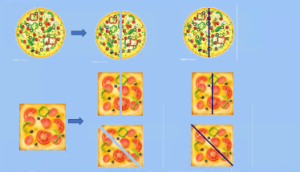 L1105大班数学《二等分、四等分》2022视频+教案+课件+反思+打印图-幼师资源库