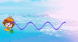 M0804中班艺术《线条宝宝去旅行》(微课)视频+教案+课件+反思-幼师资源库