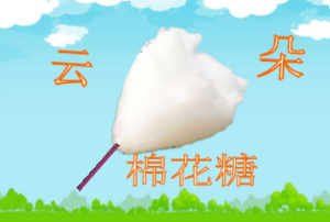 S0235小班语言游戏《云朵棉花糖》（3个版本） 视频+教案+课件+反思-幼师资源库