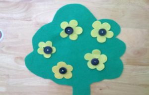 YXAL70.小班游戏教学案例：《扣扣子》.docx-幼师资源库