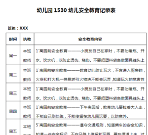 E010-幼儿园1530安全教育记录（17篇）-幼师资源库