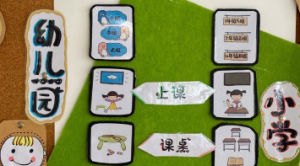 H011、幼小衔接大班环创-环创素材-幼师资源库